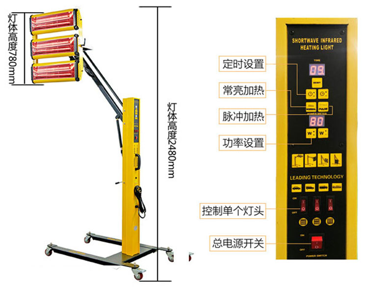 汽車短波紅外線烤漆燈