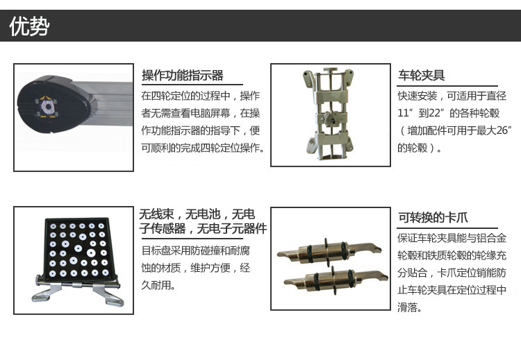 四輪定位 四輪定位