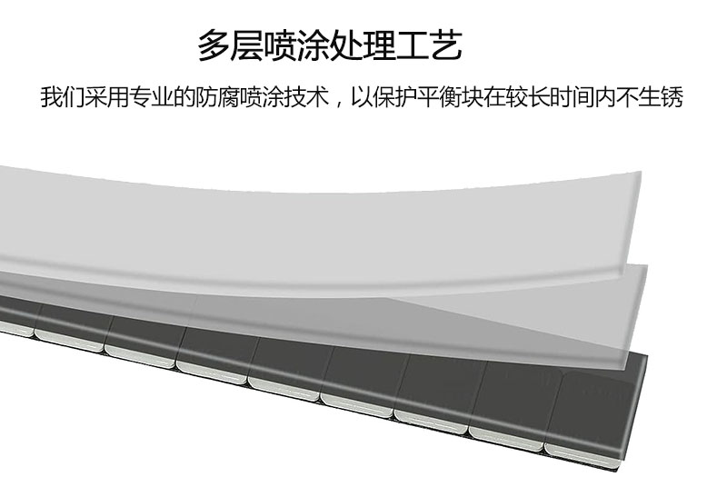 鐵質粘貼平衡塊